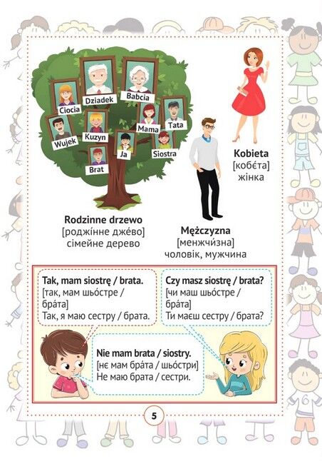 Польсько-український візуальний словник для початкової школи - фото 2