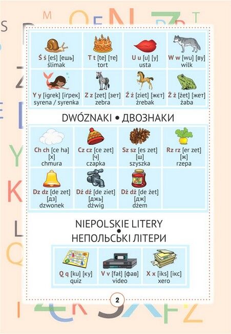 Польсько-український візуальний словник для початкової школи - фото 4