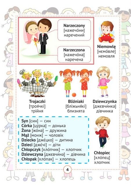 Польсько-український візуальний словник для початкової школи - фото 5