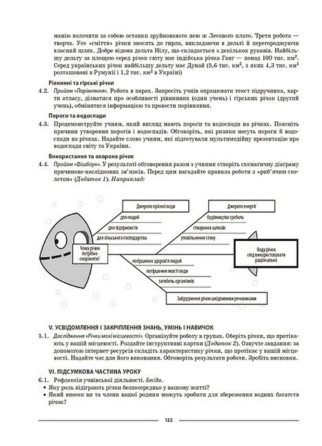 Мій конспект Матеріали до уроків Географія 6 клас НУШ Авт: Г.Д. Довгань Вид-во: Основа - фото 4