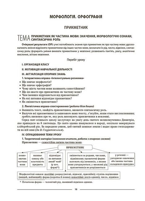Мій конспект Українська мова 6 клас ІІ семестр НУШ Авт: О.Г. Куцінко Вид-во: Основа - фото 5