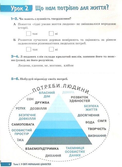 Зошит Поточне та підсумкове оцінювання Етика 6 клас НУШ Авт: О.М. Данилевська Вид-во: Літера - фото 6