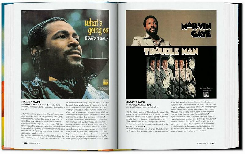 Funk & Soul Covers - фото 4