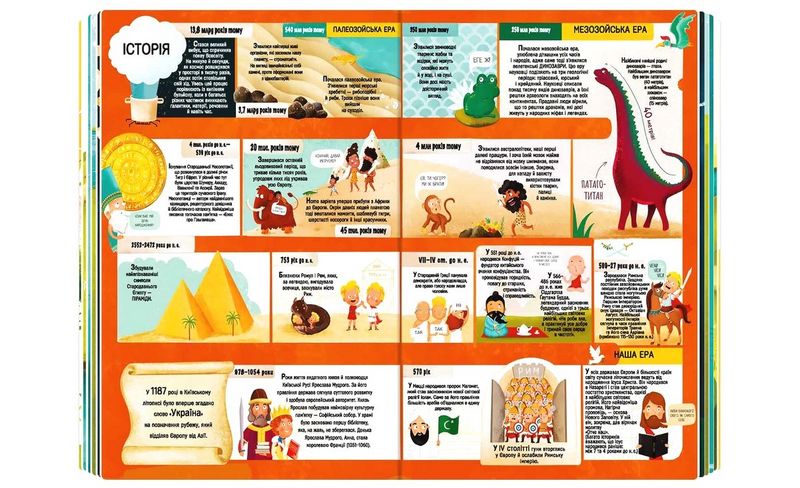 Велика книга суперцікавинок - фото 7