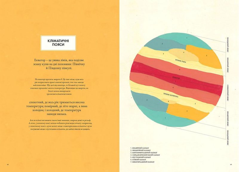 Гео-Графіки - фото 6