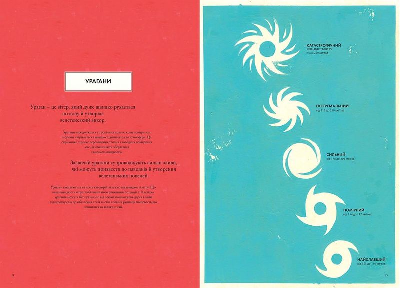 Гео-Графіки - фото 7