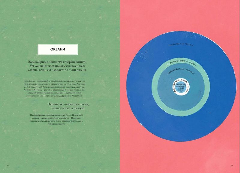 Гео-Графіки - фото 8