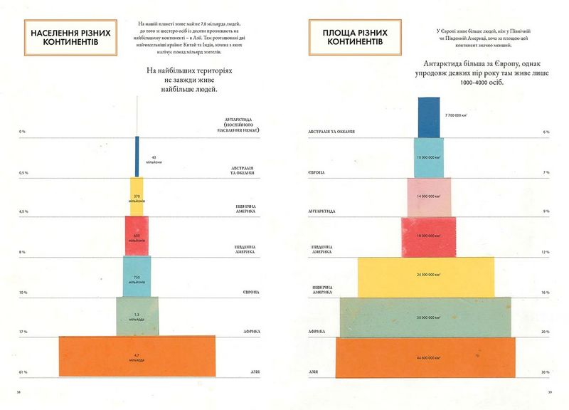 Гео-Графіки - фото 9