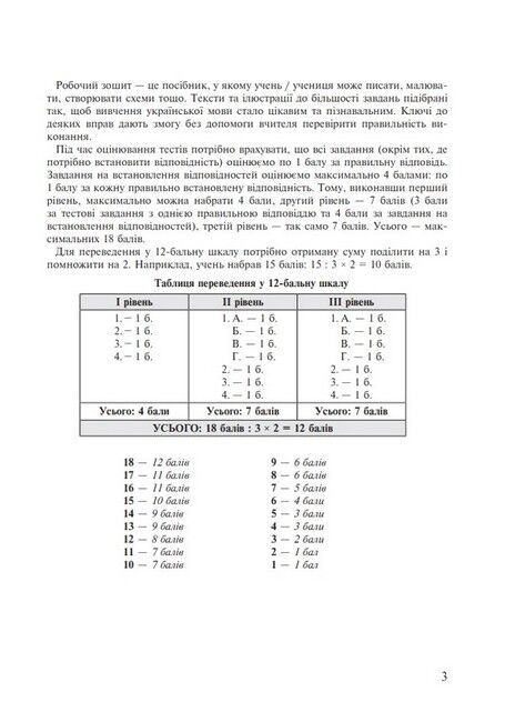Робочий зошит Українська мова 5 клас Частина 2 НУШ За програмою Голуб Н.Б. Горошкіна О.М. Авт: Онатій А.В. Ткачук Т.П. Вид-во: Богдан - фото 3