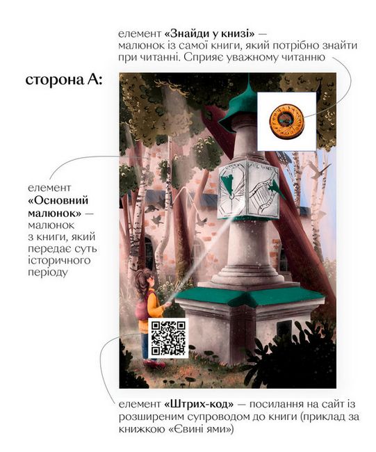 Таємниця Могилянки і зниклий ключ - фото 3