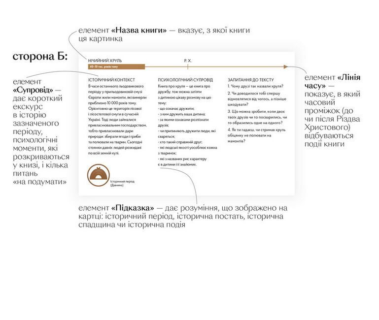 Нічийний хруль - фото 4