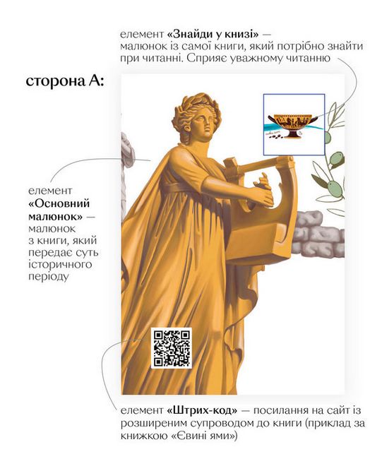 Кісточка оливи - фото 3