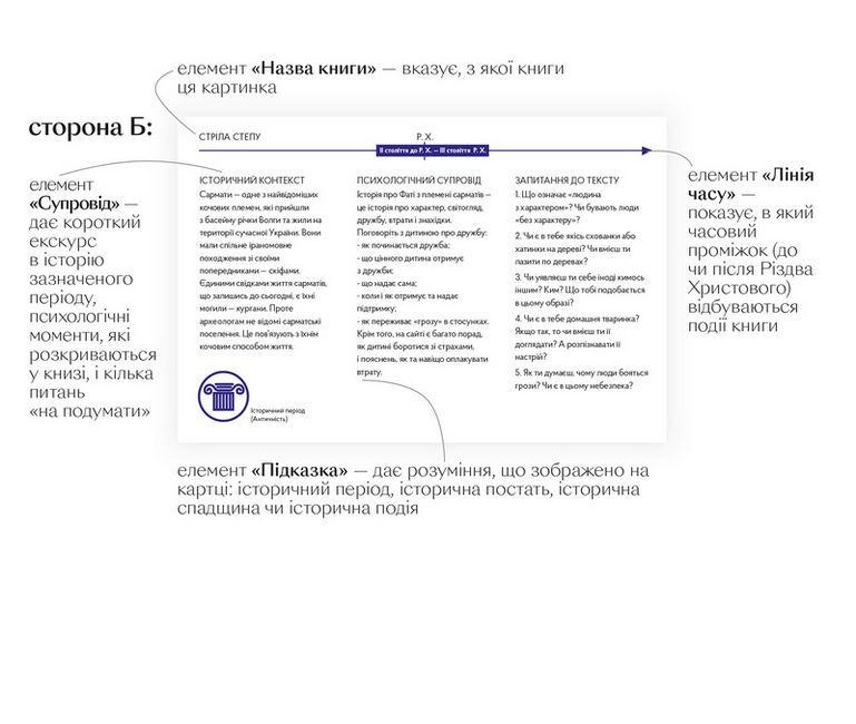 Стріла степу - фото 4