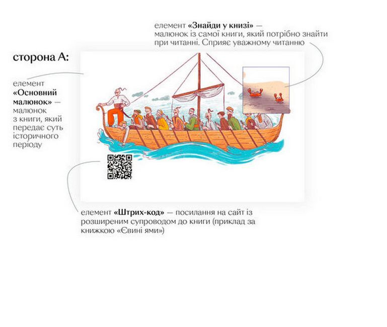 Місяць над Кінбурном - фото 3