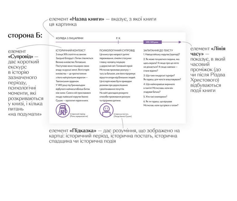 Коляда з лицарями - фото 4