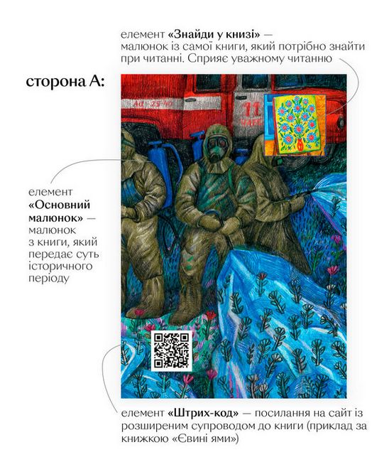 Квіти біля четвертого - фото 3