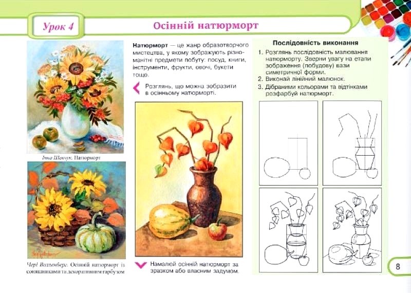 Альбом-посібник Юний художник Образотворче мистецтво 6 клас НУШ За програмою Л. Масол О. Просіної Авт: С. Демчак Т. Чернявська Вид-во: Підручники і посібники - фото 5