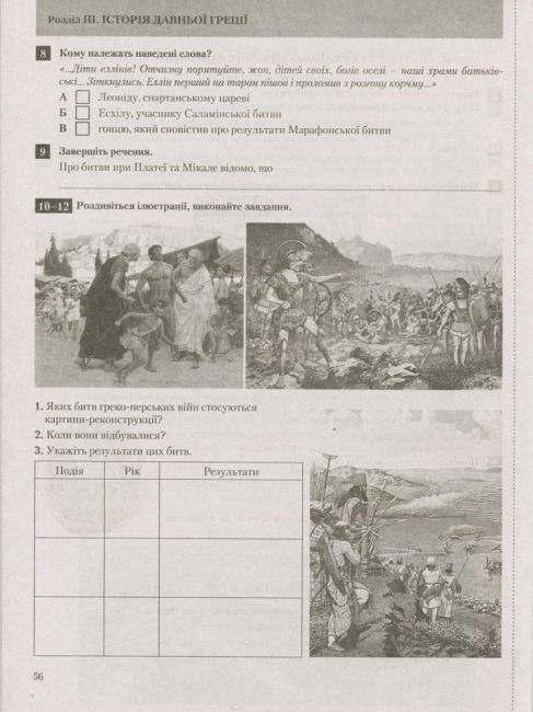 Тестовий контроль результатів навчання Всесвітня історія Історія України 6 клас Оновлена програма Авт: Власов В.С. Вид-во: Літера - фото 5