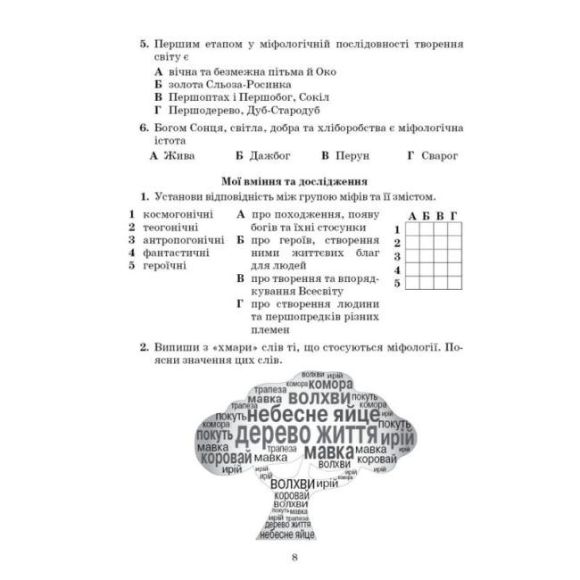 Зошит моїх досягнень Література українська та зарубіжна інтегрований курс 6 клас Частина 1 НУШ Авт: Т. Яценко І. Тригуб Г. Івашина Вид-во: Грамота - фото 4