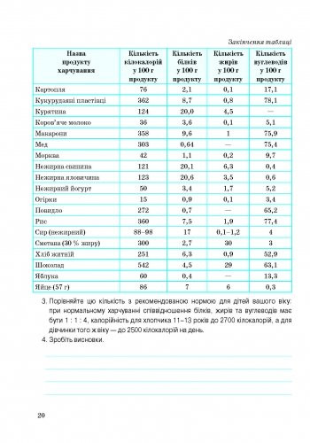 Робочий зошит Основи здоров’я 6 клас Нова програма Авт: Тагліна О.В. Вид-во: Ранок - фото 5