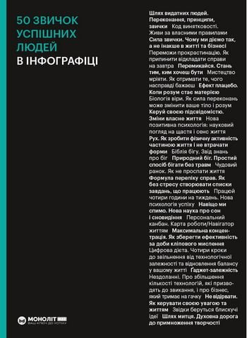 50 звичок успішних людей в інфографіці - фото 1