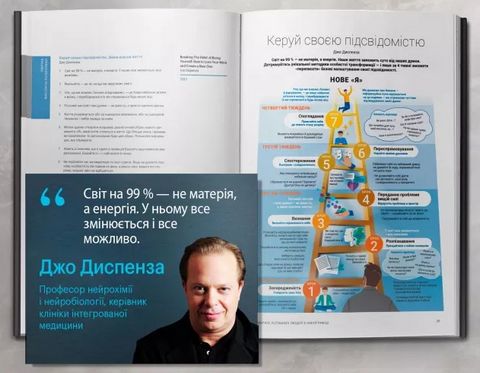 50 звичок успішних людей в інфографіці - фото 2