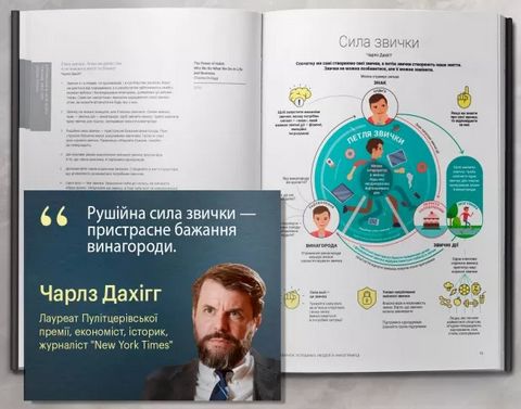 50 звичок успішних людей в інфографіці - фото 3