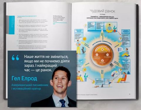 50 звичок успішних людей в інфографіці - фото 5