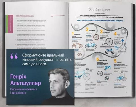 50 звичок успішних людей в інфографіці - фото 8