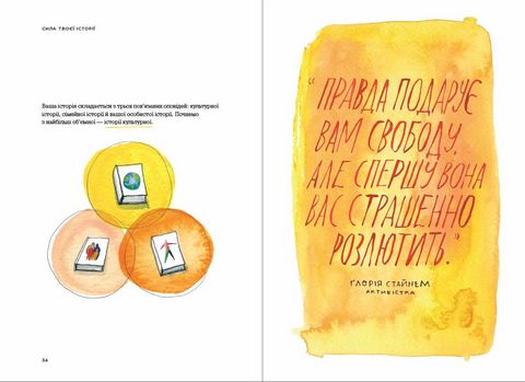 Сила твоєї історії. Звільни свій внутрішній голос - фото 6