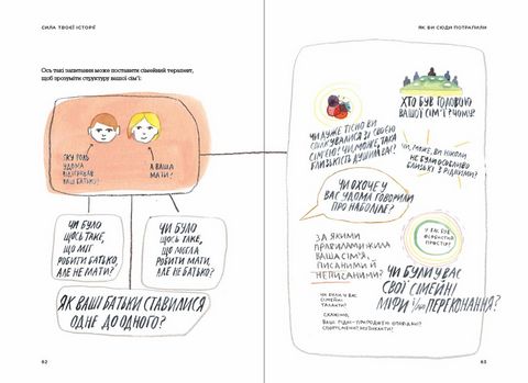 Сила твоєї історії. Звільни свій внутрішній голос - фото 7