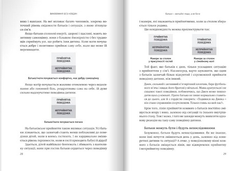 Виховання без невдач. Перевірений метод виховання відповідальних дітей - фото 5