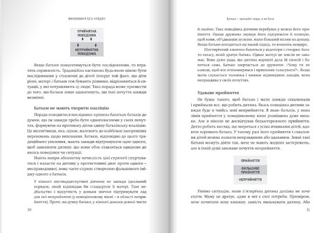 Виховання без невдач. Перевірений метод виховання відповідальних дітей - фото 6