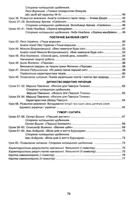 Робочий зошит Українська література 6 клас НУШ Авт: С. Дячок Вид-во: Астон - фото 4