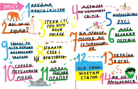 Крута історія України. Від динозаврів до сьогодні (4-те видання) - фото 2