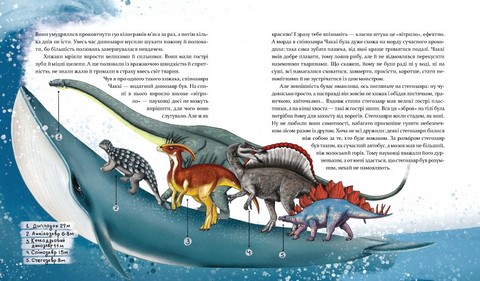 Такі, як ми. Про тварин та їхні характери - фото 2