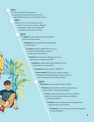 BTS і Я. Твій неофіційний фанбук - фото 3