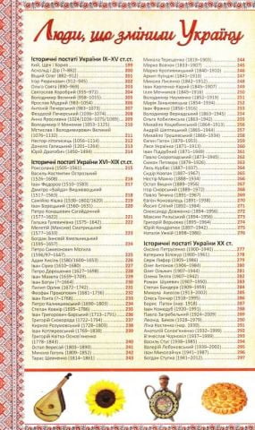 Україна - єдина країна - фото 4