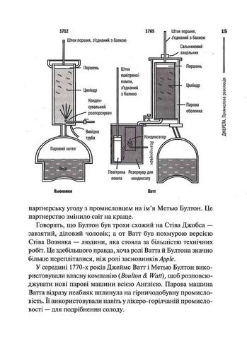 Нове мислення. Від Айнштайна до штучного інтелекту: наука і технології, що змінили наш світ - фото 3