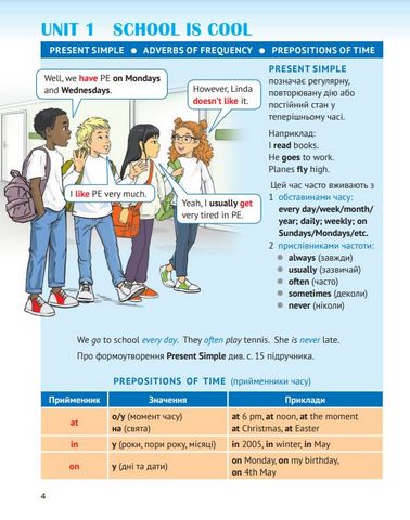 Робочий зошит з граматики + збірник тестів для поточного та семестрового контролю Англійська мова 5 клас НУШ Авт: О. Карпюк К. Карпюк Вид-во: Лібра Терра - фото 2