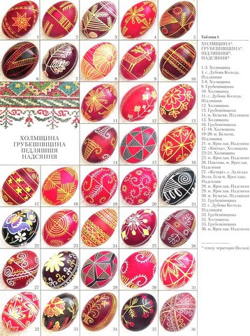 Українська народна писанка - фото 2