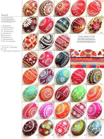 Українська народна писанка - фото 3