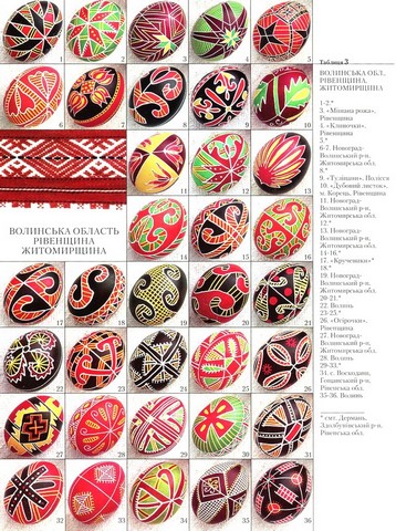 Українська народна писанка - фото 4