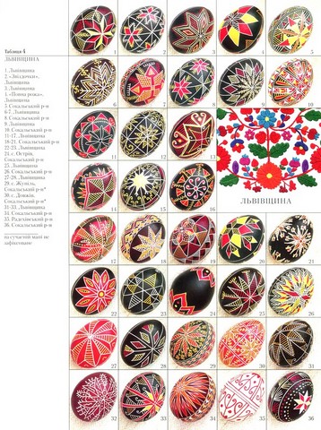 Українська народна писанка - фото 5