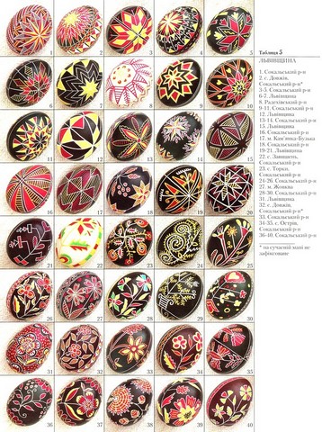 Українська народна писанка - фото 6