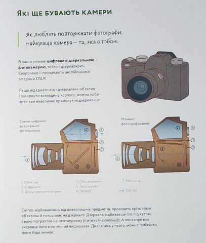 Фотофан - фото 5