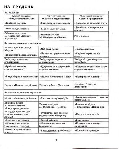 Розгорнутий календарний план. Ранній вік. Зима - фото 3