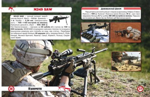 Світ навколо нас. Стрілецька зброя - фото 2