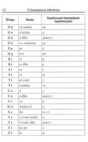 Українсько-словацький розмовник - фото 4