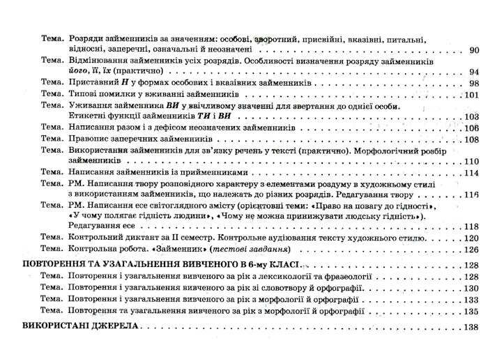 Мій конспект Українська мова 6 клас ІІ семестр НУШ Авт: О.Г. Куцінко Вид-во: Основа - фото 4
